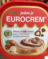 Jumlah gula yang masuk Eurocrem