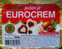 Jumlah gula yang masuk Eurocrem