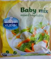 Jumlah gula yang masuk Baby mix