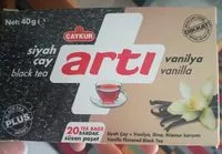 含糖量 Arti