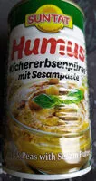 चीनी की मात्रा Humus