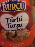 含糖量 Turlu tursu