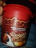 Gula dan nutrisi di dalamnya Asfarel