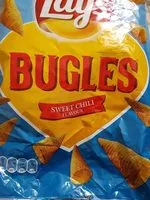 Jumlah gula yang masuk Bugles Sweet Chili Flavour