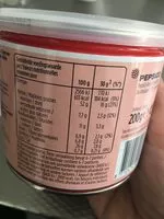Количество сахара в Peanuts Sel Tin 200G