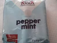 Количество сахара в Pepper mint