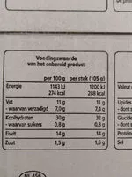 Zucker und Nährstoffe drin Topking