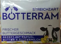 Amount of sugar in Botterram