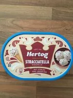 Сахар и питательные вещества в Hertog