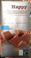 Amount of sugar in Milk Chocolate