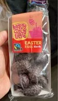 Amount of sugar in Easter eggs dark