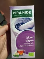 Gula dan nutrisi di dalamnya Piramide