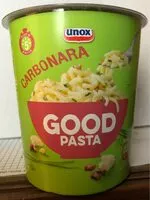 Jumlah gula yang masuk GOOD pasta Carbonara
