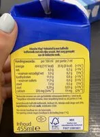 Amount of sugar in Halvamel