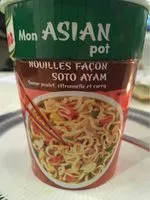 Mon asian