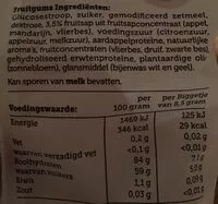 Amount of sugar in Biggetjes