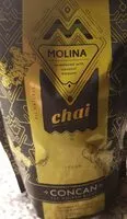 Jumlah gula yang masuk chai