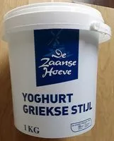 Sugar and nutrients in De zaanse hoeve