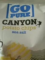 入っている砂糖の量 Canyon potato chips