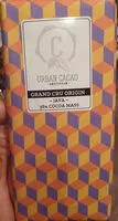 Sugar and nutrients in Urban cacao