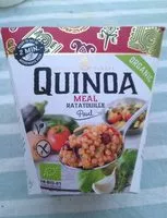 Jumlah gula yang masuk Meal ratatouille