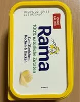 Jumlah gula yang masuk Margarine
