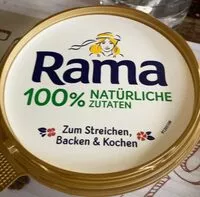 Jumlah gula yang masuk Margarine