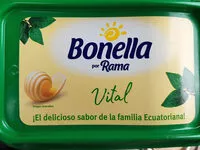 Azúcar y nutrientes en Bonella