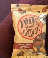 Cantidad de azúcar en Nuts about Chocolate