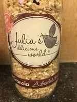 Sucre et nutriments contenus dans Julia s delicious world