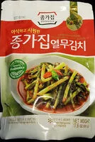 Cantidad de azúcar en Young Radish Leaves Kimchi