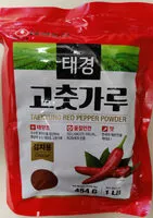 Sokerin määrä sisällä Red Pepper Powder