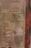 Amount of sugar in น้ำกระเจี๊ยบ