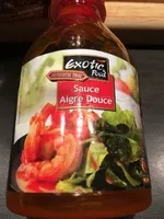 入っている砂糖の量 Sauce Aigre Douce