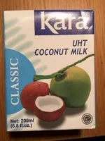 Sugar and nutrients in Kara