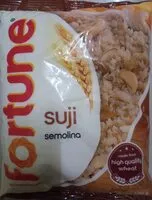 入っている砂糖の量 suji semolina