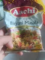 Jumlah gula yang masuk Biryani mqsala