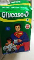 糖質や栄養素が Glucose