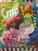 Sucre et nutriments contenus dans Crisp bits