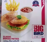 İçindeki şeker miktarı Classic Burger Patties