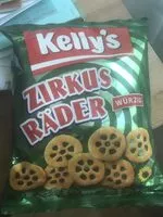Jumlah gula yang masuk kelly's zirkus räder