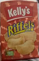 Jumlah gula yang masuk Riffels Salz
