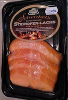Zuckermenge drin Steinhofen Lachs