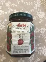 入っている砂糖の量 Confiture de framboise