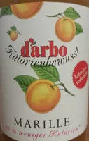 Jumlah gula yang masuk Marillen Marmelade