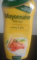 含糖量 Mayonnaise 50% Fett