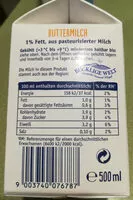 Zucker und Nährstoffe drin Buttermilch