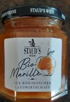 चीनी की मात्रा Marmelade