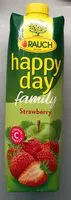 Jumlah gula yang masuk Strawberry juice