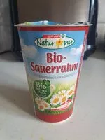 Jumlah gula yang masuk Sauerrahm